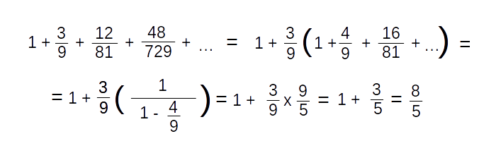1,6