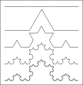 Fiocco di Koch