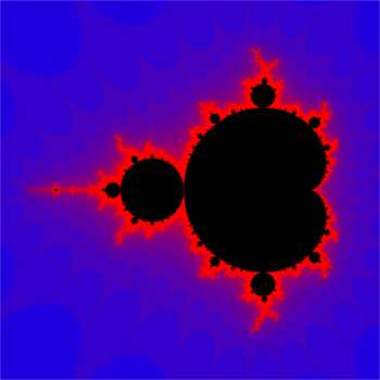 Mandelbrot